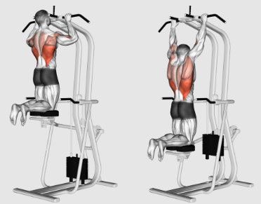 Tractions assistées